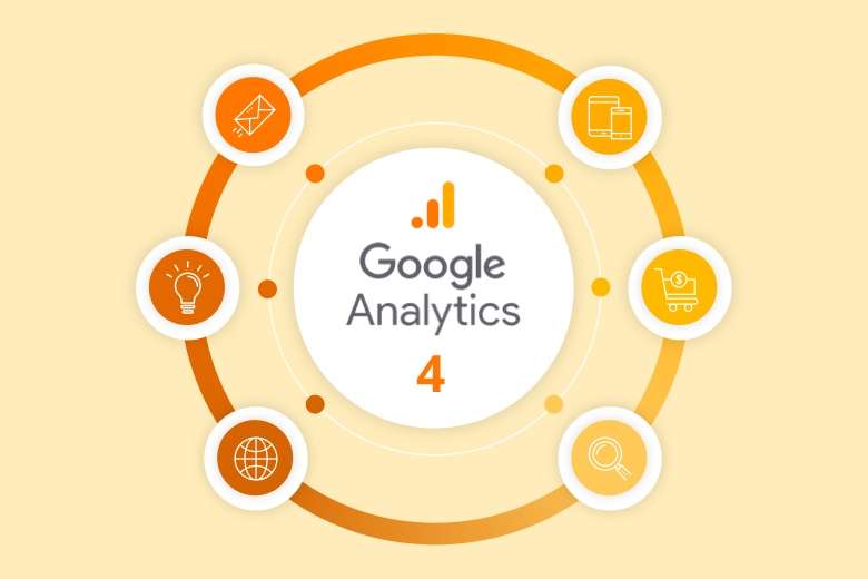 Google Realiza un Upgrade a su Plataforma de Analytics, todo cliente activo con mantanimiento activo fueron ya migrados a la nueva plataforma de métricas.