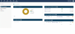 Cloud CRM Professional 75$/mes - Image 3