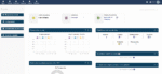 Cloud CRM Professional 75$/mes - Image 4
